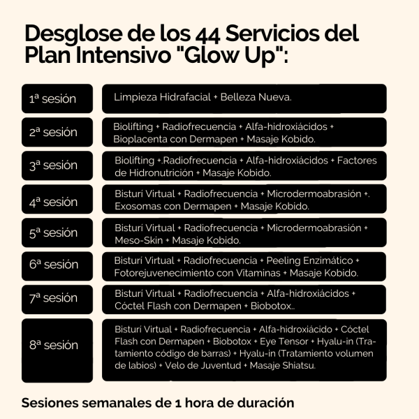Nuevo tratamiento facial sin cirugía "Glow Up". - Imagen 7